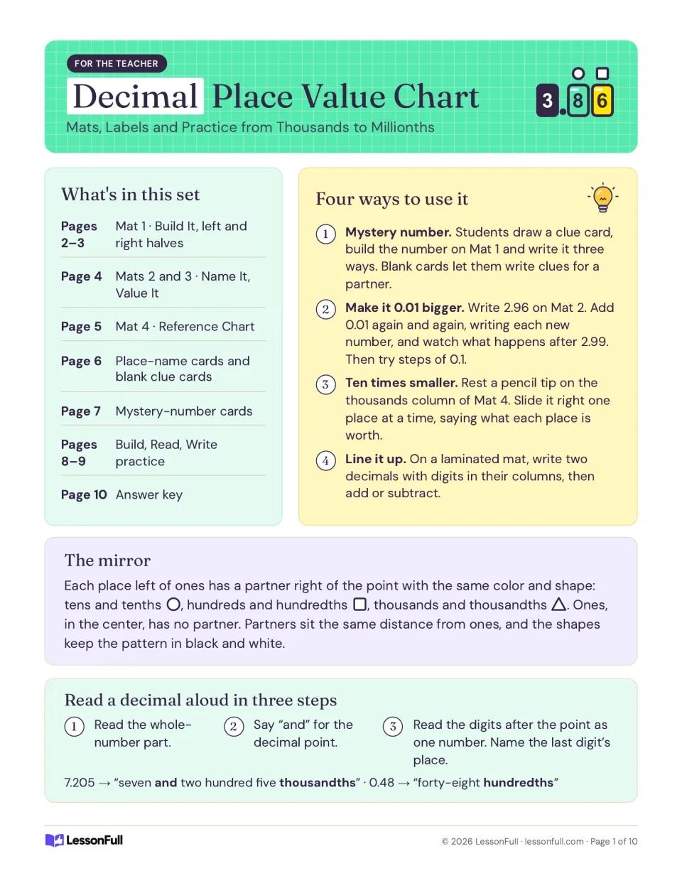 Decimal place value teacher guide listing the ten pages, four ways to use the mats and how to read a decimal aloud