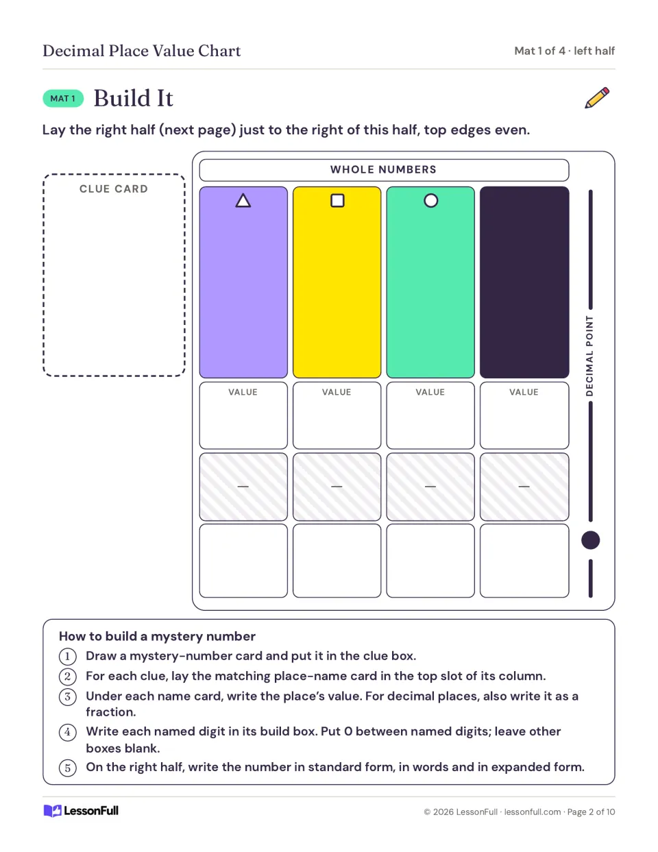 Build It mat, left half: whole-number columns with value slots, a clue card box and five steps for a mystery number