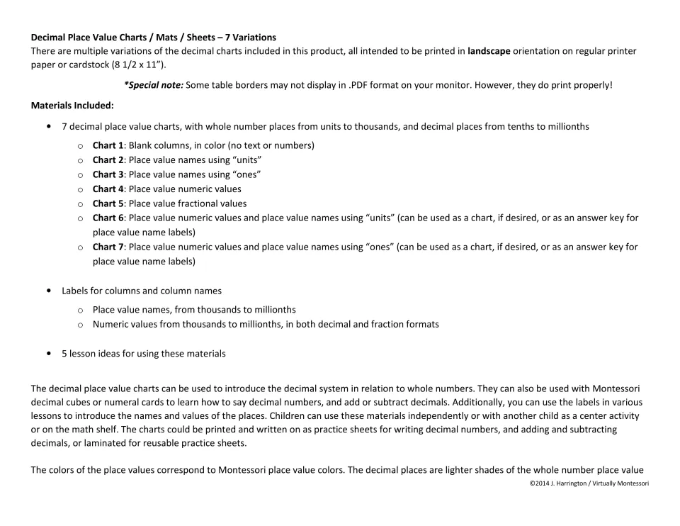 Teacher notes listing the 7 charts, place value name and value labels, 5 lesson ideas and landscape print tips