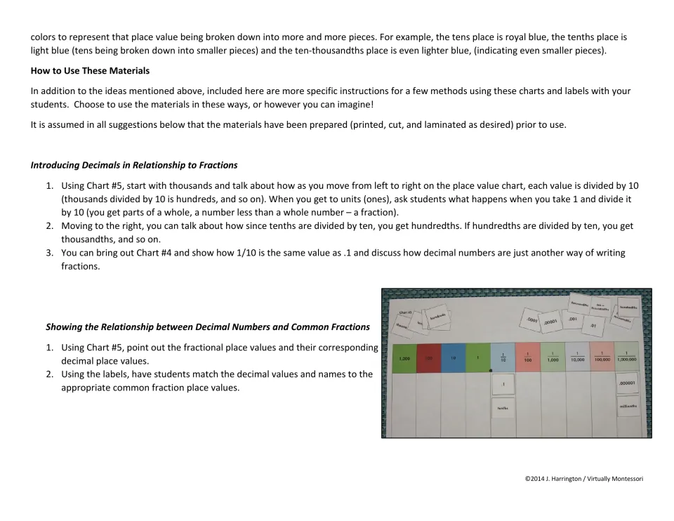 Decimals and fractions lesson steps: dividing by 10 across Chart 5, with a photo of labels matched to fraction columns