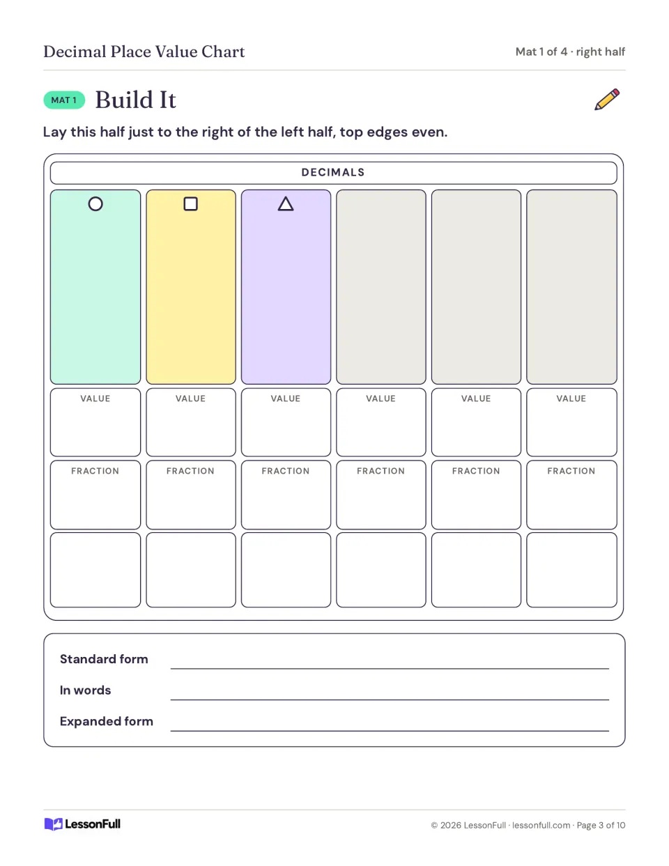 Build It mat, right half: decimal columns with value and fraction slots, plus lines for standard, word and expanded form