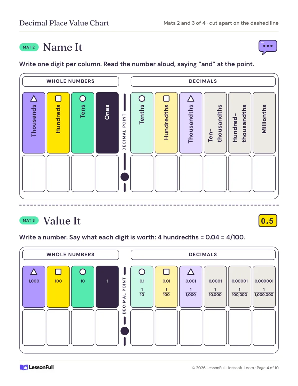 Name It and Value It mats from thousands to millionths, for writing one digit per column and each digit's worth
