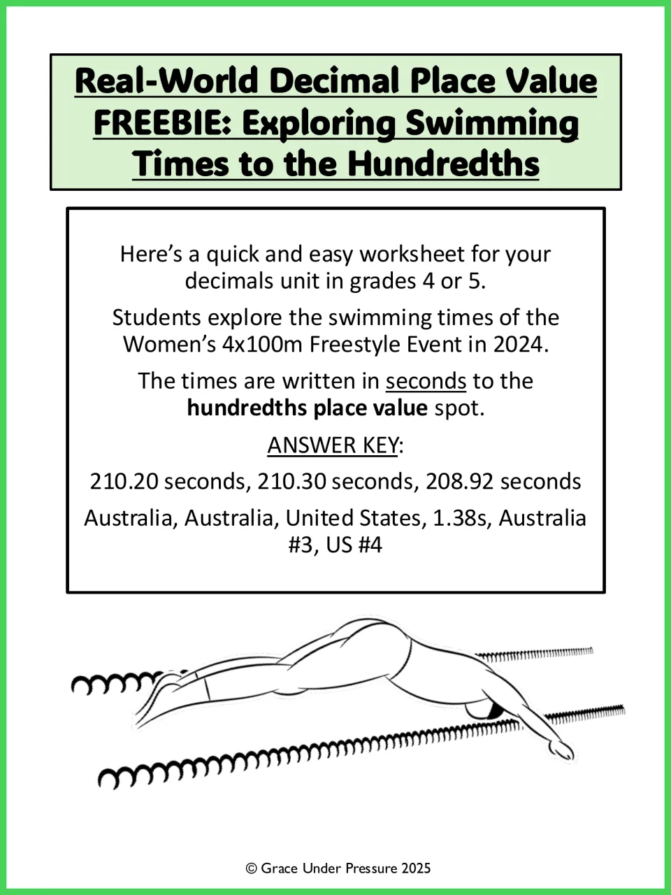 Decimal place value freebie cover: overview of 2024 women's 4x100m freestyle times, plus answer key with team totals