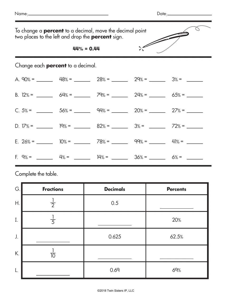 Percent conversion practice: change 90%, 48%, and more to decimals, then complete fraction equivalents
