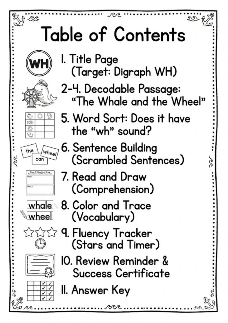Table of contents for the WH booklet: passage, word sort, sentence building, read and draw, tracing, fluency, answer key