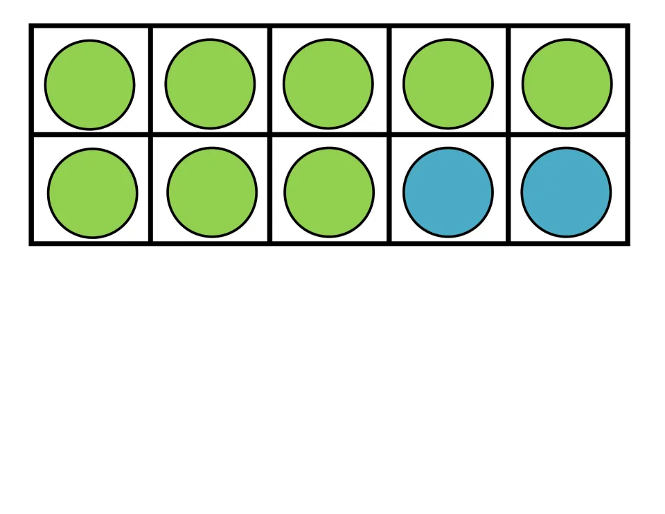 Making 10 card: 8 green and 2 blue counters fill the frame, ready to cut out and pair with the 8 + 2 = 10 equation