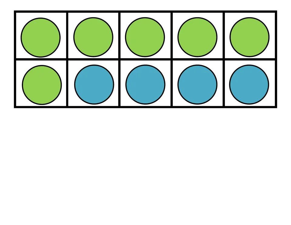Ten frame card splitting 10 into 6 green and 4 blue counters; students match it to 6 + 4 = 10 and draw it on the worksheet