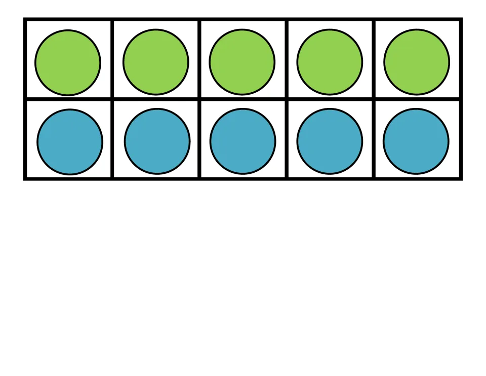 Five and five: a full top row of green counters and bottom row of blue on a card students cut out and match to 5 + 5 = 10