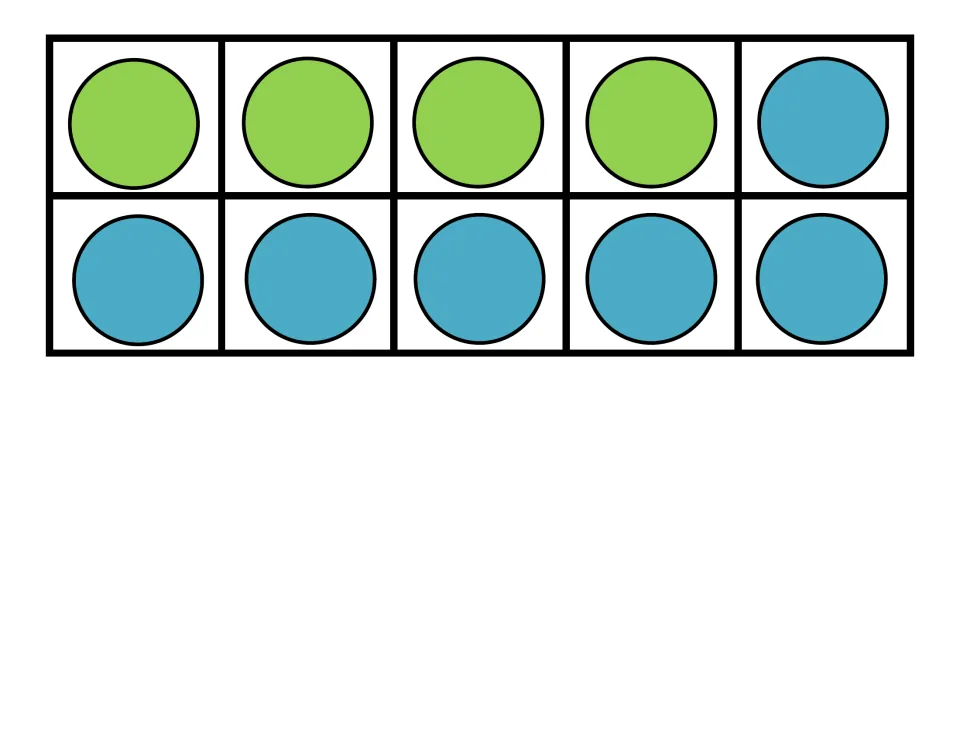 Matching card for 4 + 6 = 10: a ten frame with 4 green and 6 blue counters, to cut out and pair with its equation card