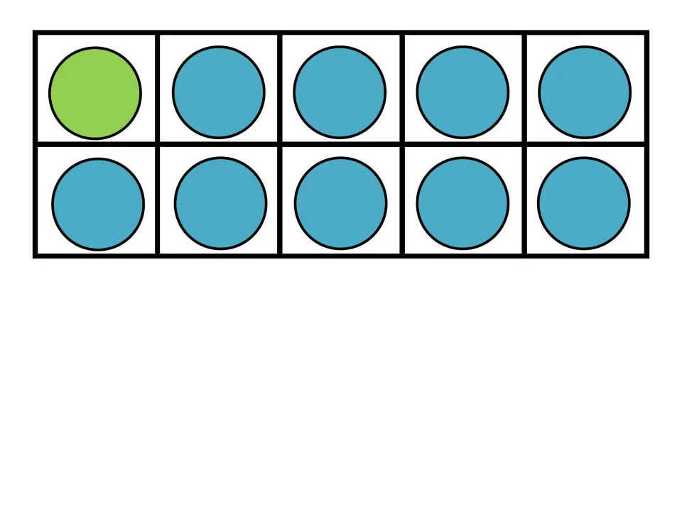 Last decomposition card: 1 green and 9 blue counters in a ten frame for students to pair with the 1 + 9 = 10 equation