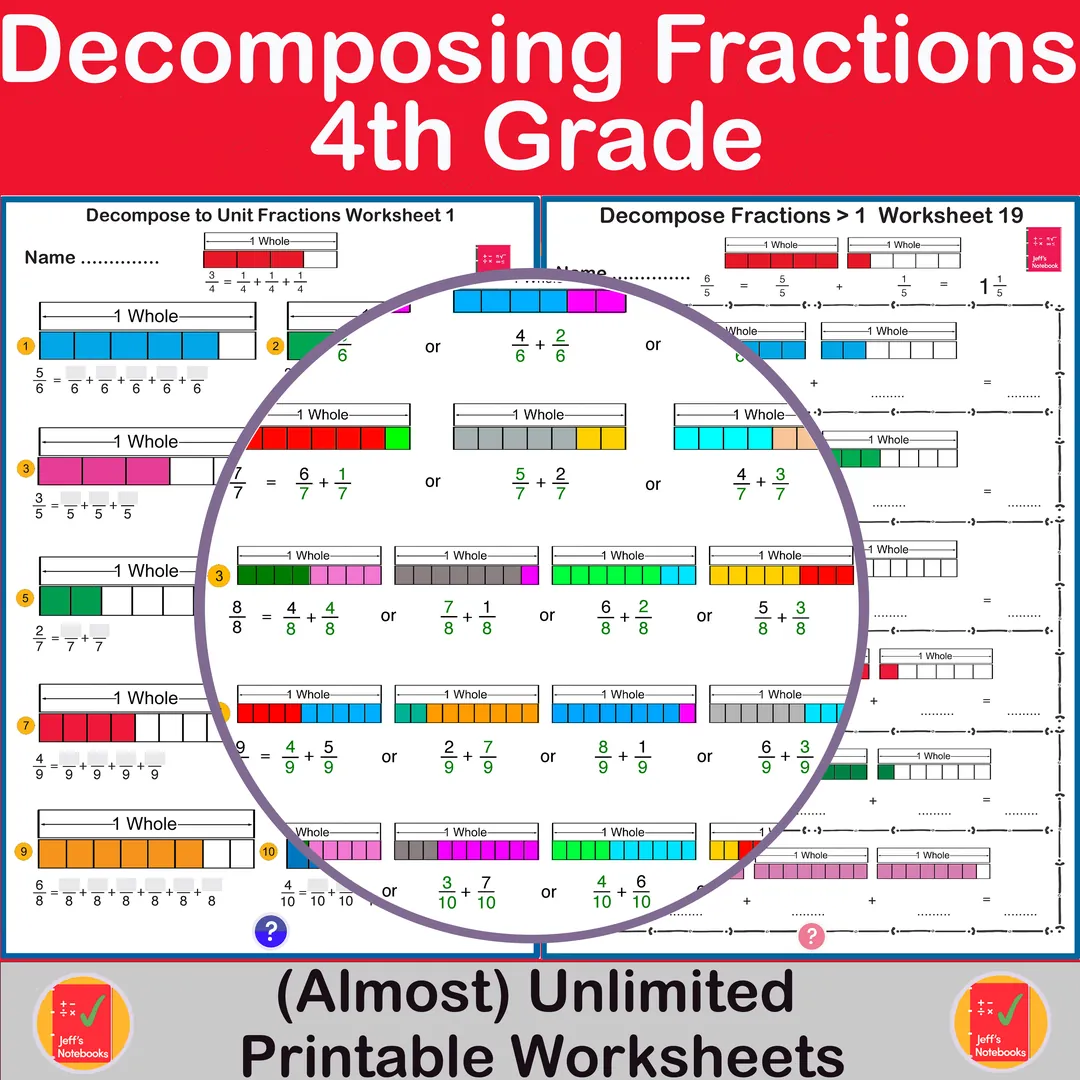Decomposing Fractions – Grade 4 Worksheet Set – cover