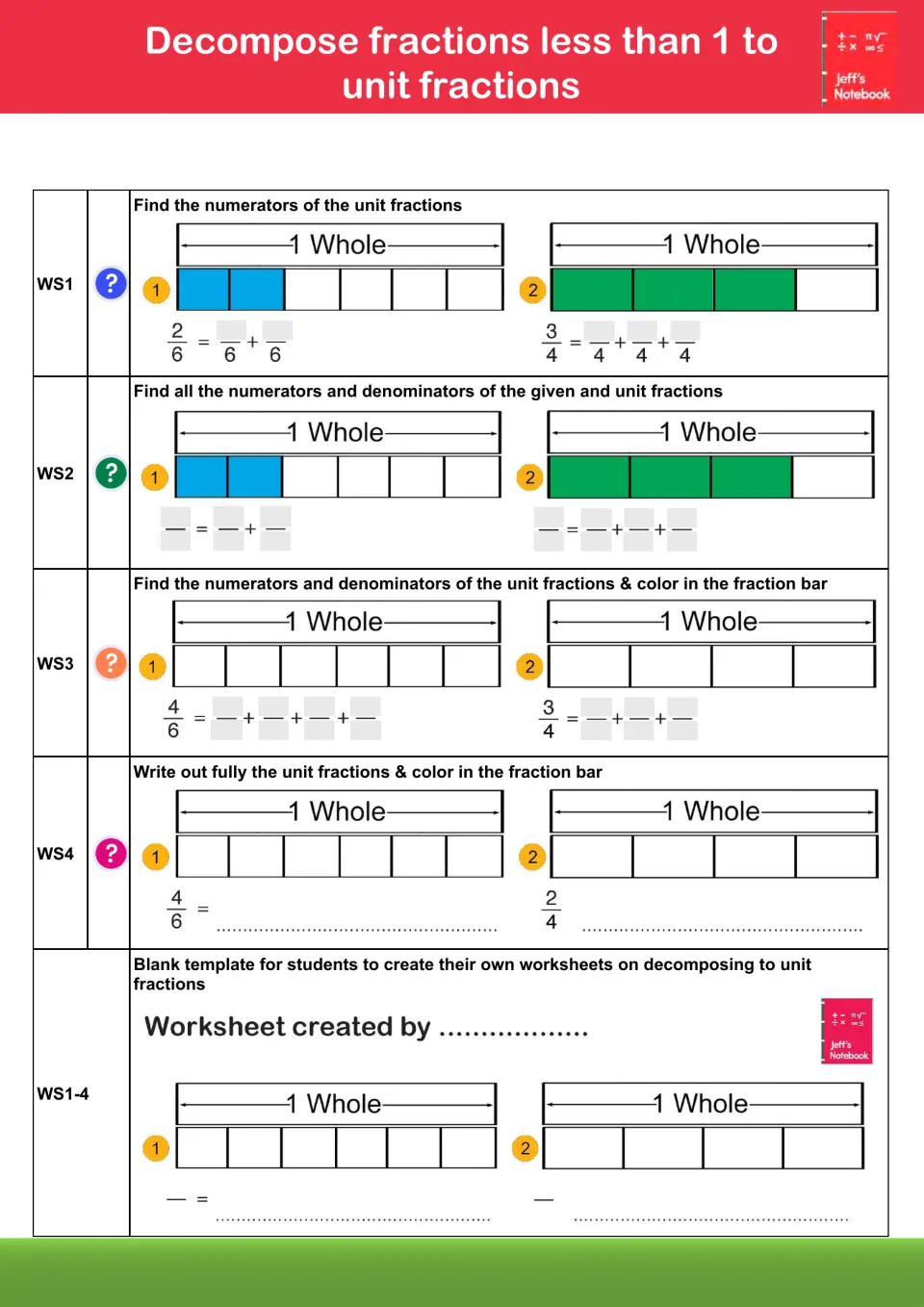 Unit fractions from fractions less than 1: students fill numerators on fraction bars for 2/6 and 3/4 in WS1-WS4