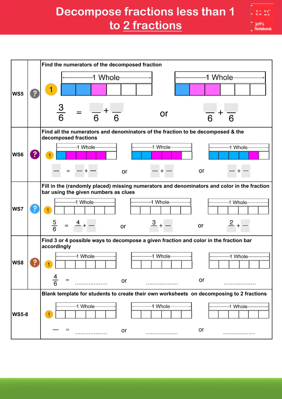 Decomposing fractions less than 1 into 2 fractions: students split 3/6, 5/6 and 4/6 several ways on fraction bars