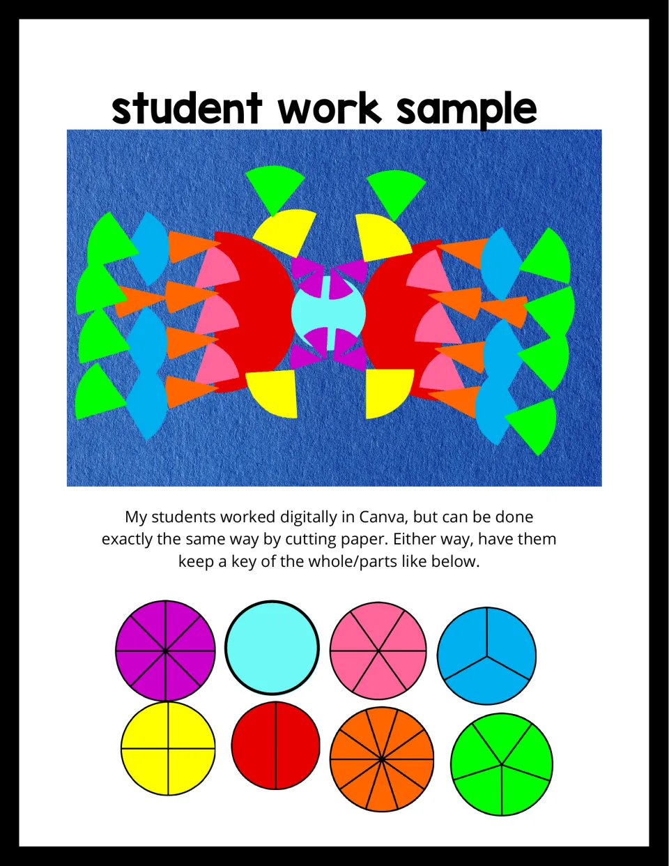 Student work sample: mirrored fraction-piece design on blue, plus a key of eight circles divided into equal parts