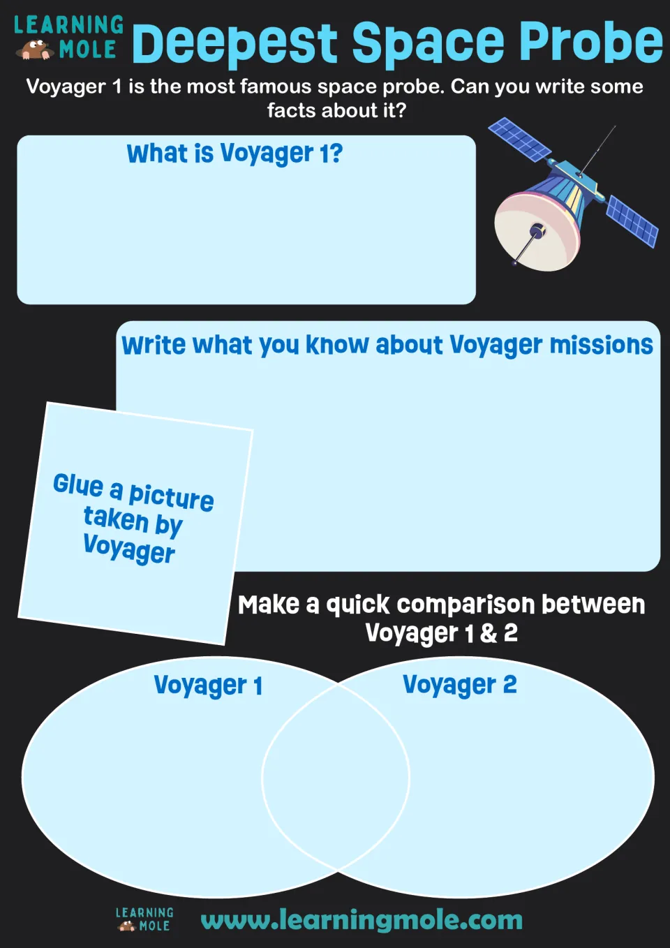 Voyager 1 space probe facts: students explain what it is, recall mission facts, add a photo and compare Voyager 1 and 2