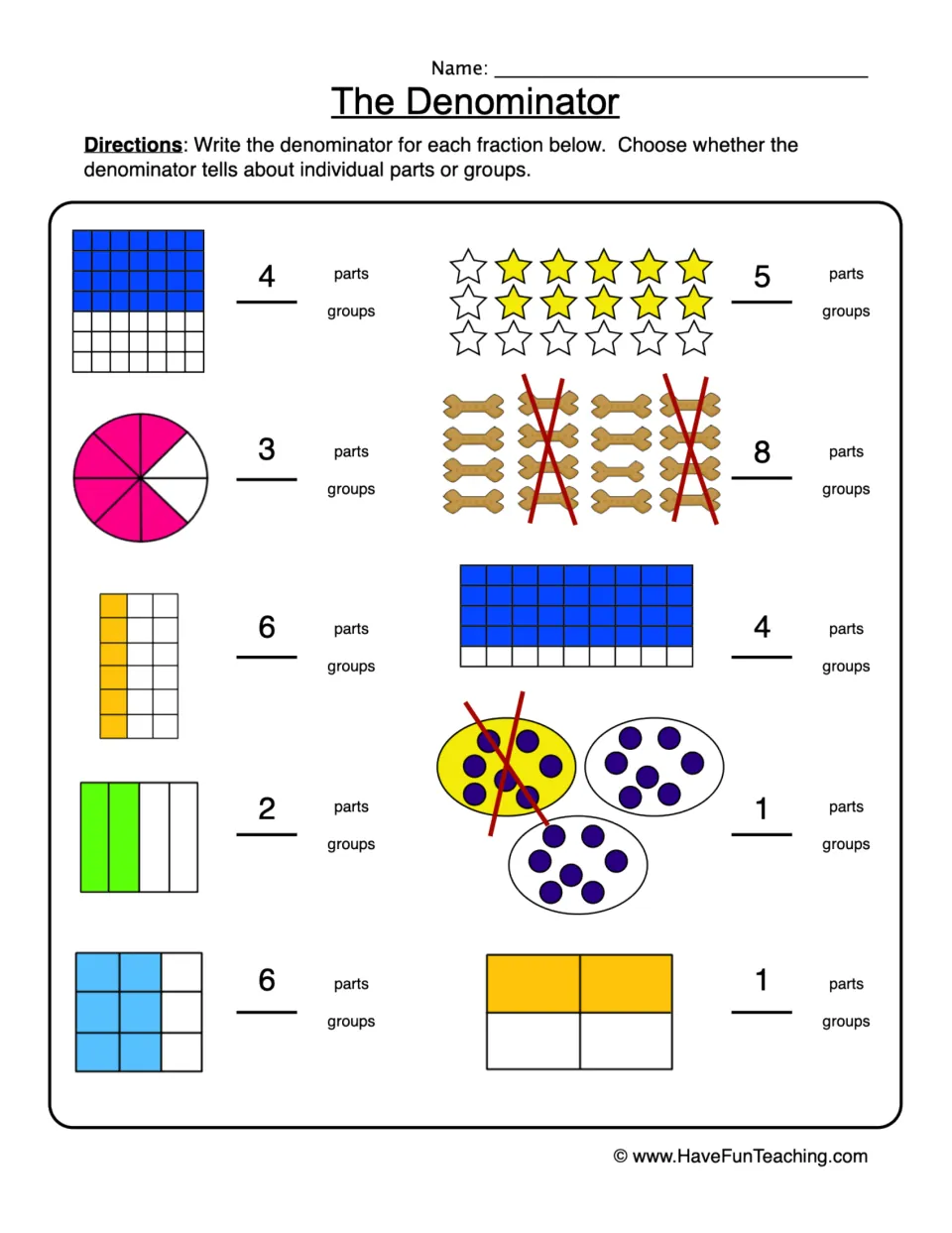 The Denominator: students write the denominator under 10 fraction models and choose if it counts parts or groups
