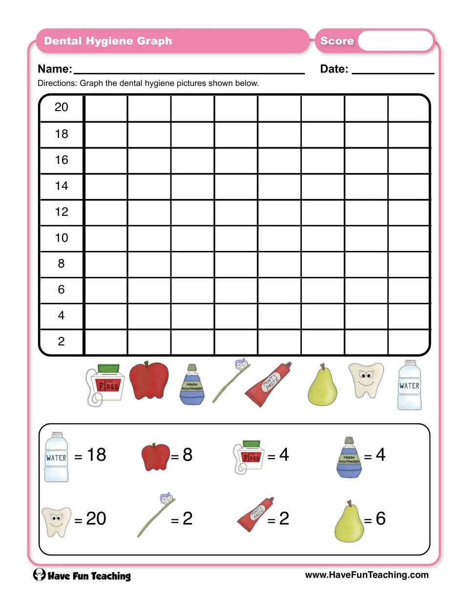 Dental hygiene bar graph: students shade counts for floss, apple, mouthwash, toothbrush, toothpaste, pear, tooth, water