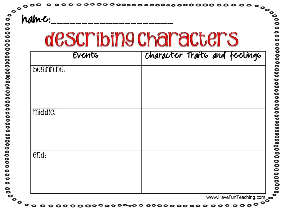 Character traits organizer: students record beginning, middle and end events beside the character's traits and feelings