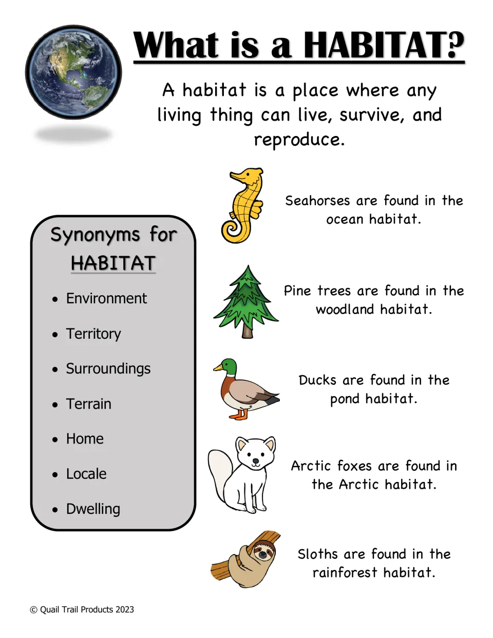 What is a habitat? definition page with synonyms like terrain and dwelling and examples such as seahorses in the ocean