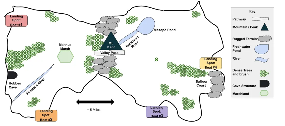 Island map for the simulation: four boat landing spots, Mt. Kant, Hobbes Cave, Malthus Marsh, rivers, ponds and a key