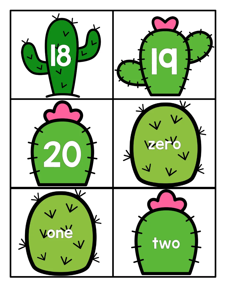Numerals 18, 19 and 20 on cacti, then number word cards zero, one and two to begin numeral-to-word matching