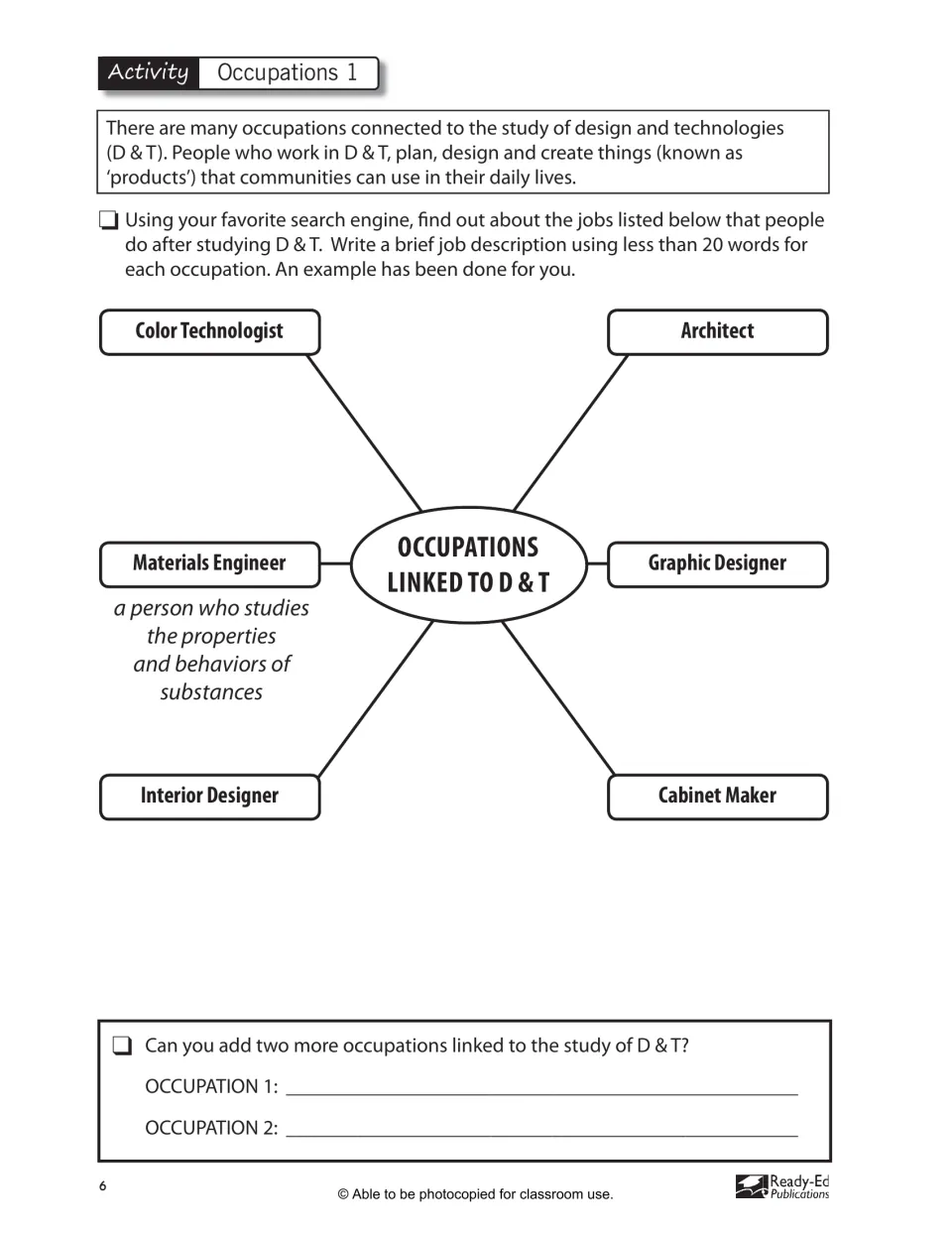 Occupations 1 activity asks students to research six design-related jobs and add two more occupations