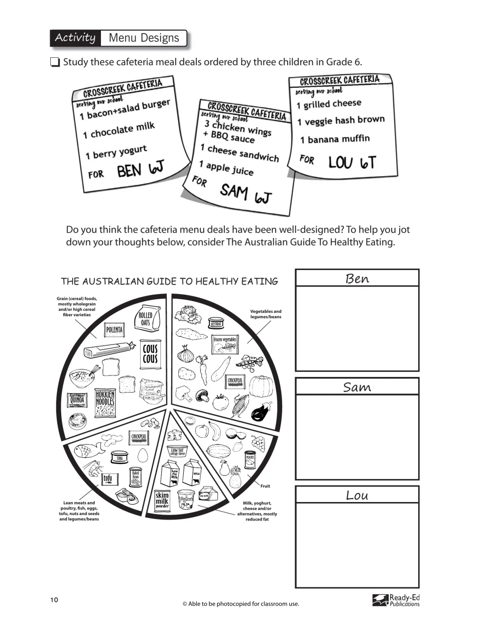 Menu Designs activity asks students to evaluate three cafeteria meals using the Australian healthy eating guide