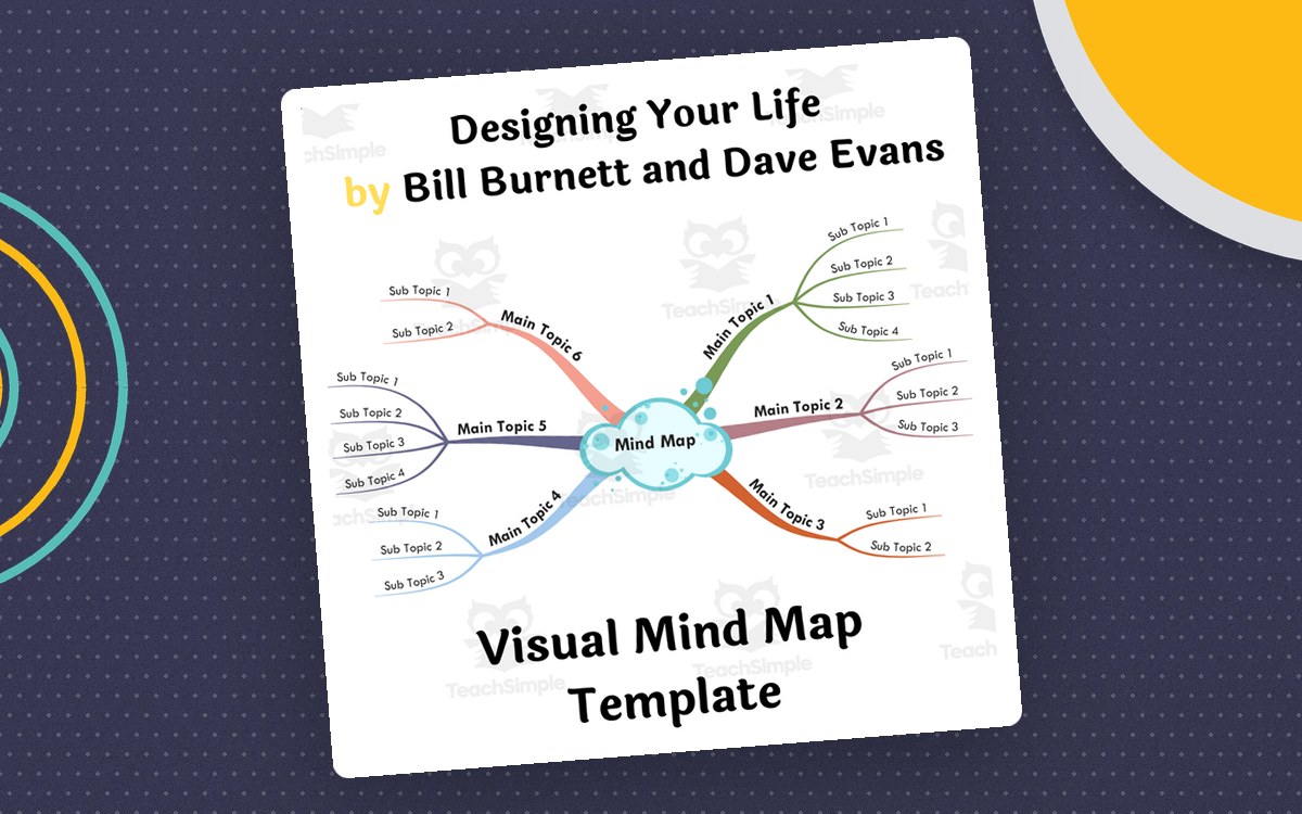 Designing Your Life visual mind-map cover naming Bill Burnett and Dave Evans.
