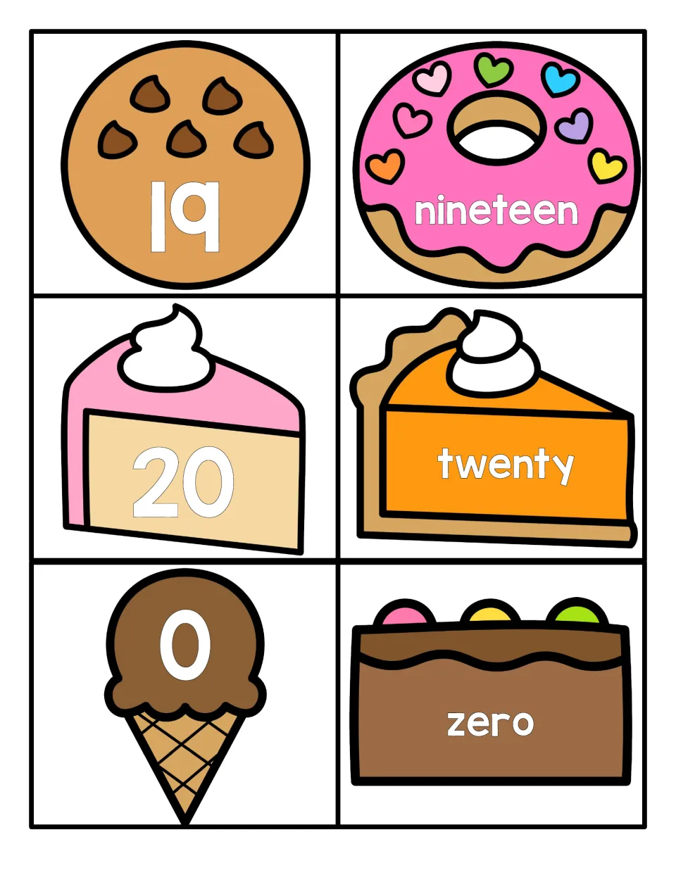 Numbers 19, 20 and 0: numeral cards on a cookie, cake slice and ice cream match the words nineteen, twenty and zero