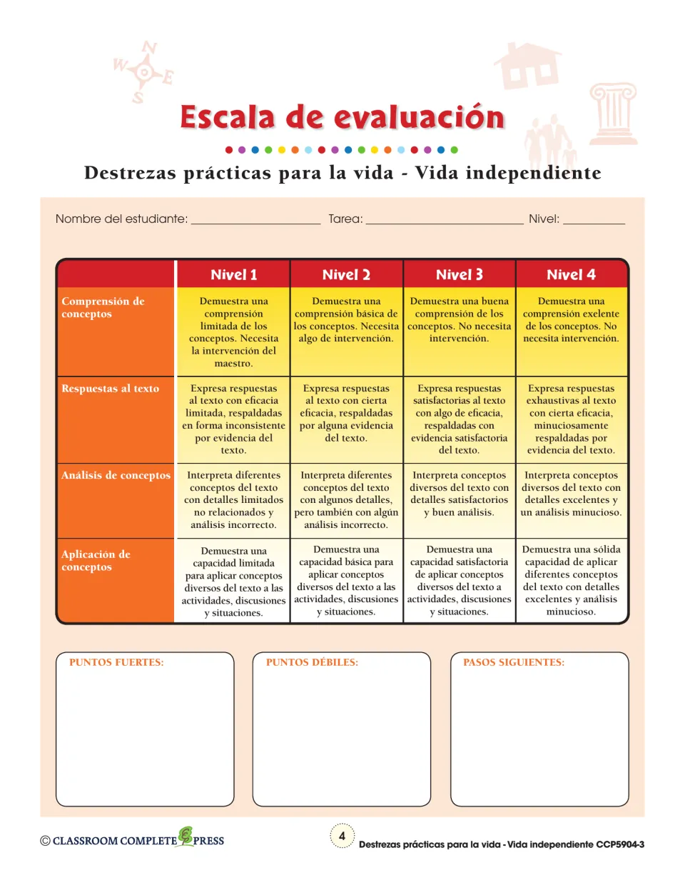 Evaluation rubric (Escala de evaluación) scoring comprehension, text responses, analysis and application, 4 levels
