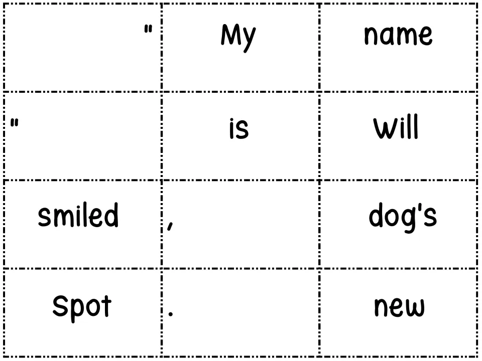 Puzzle 1 word cards: students cut and arrange My, new, dog's, name, is, Spot, smiled, Will with quotation marks and commas