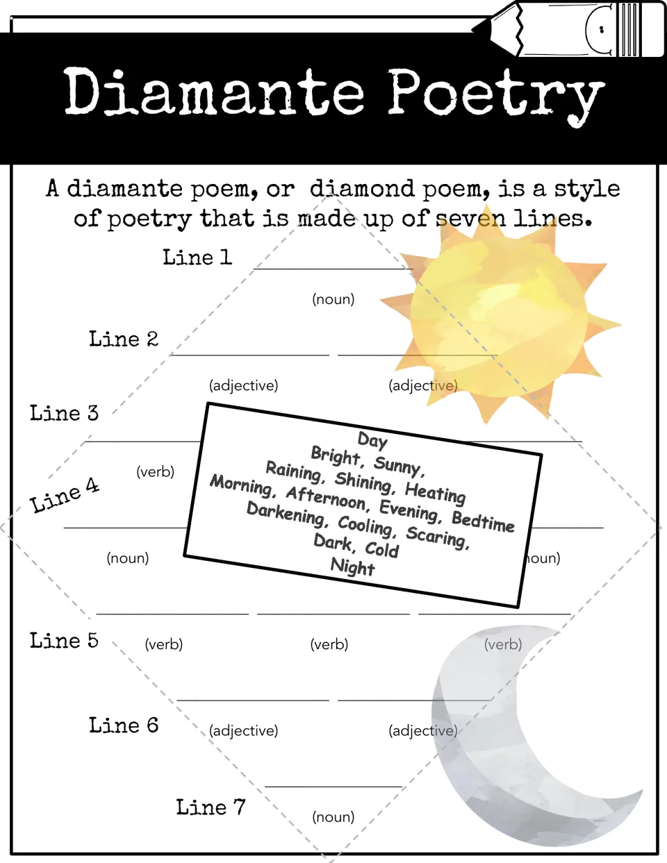 Diamante poem poster: defines the seven-line diamond poem and models a day-to-night example, from noun to opposite noun