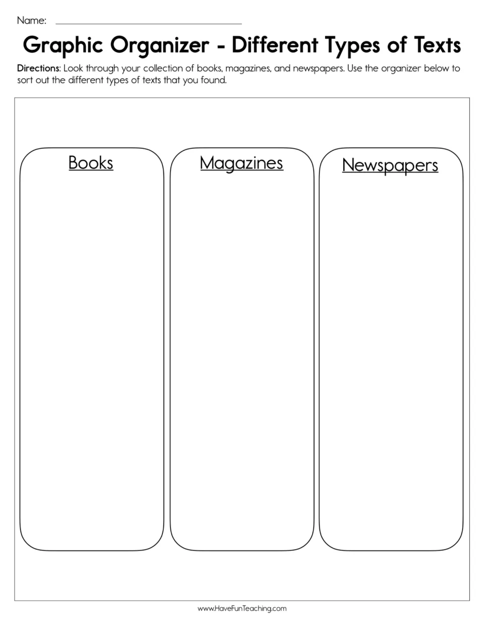 Types of texts sort: students search books, magazines and newspapers and list the texts they find under each heading