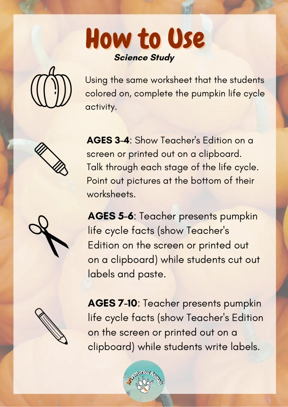 Science study: teacher directions for the life cycle activity, from talking through stages to cutting or writing labels