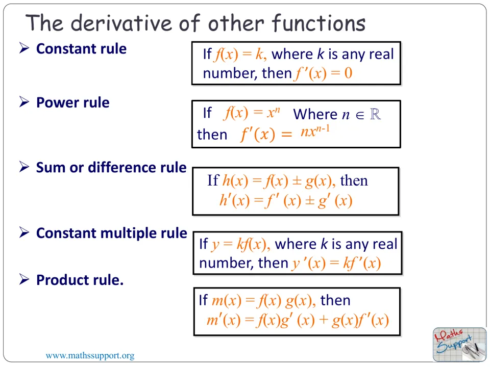 Derivative review slide covering the constant, power, sum or difference, constant multiple, and product rules