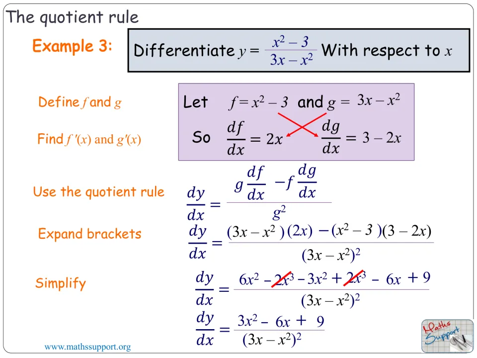 Worked example 3 differentiates y = (x² − 3)/(3x − x²), expanding products and canceling cubic terms