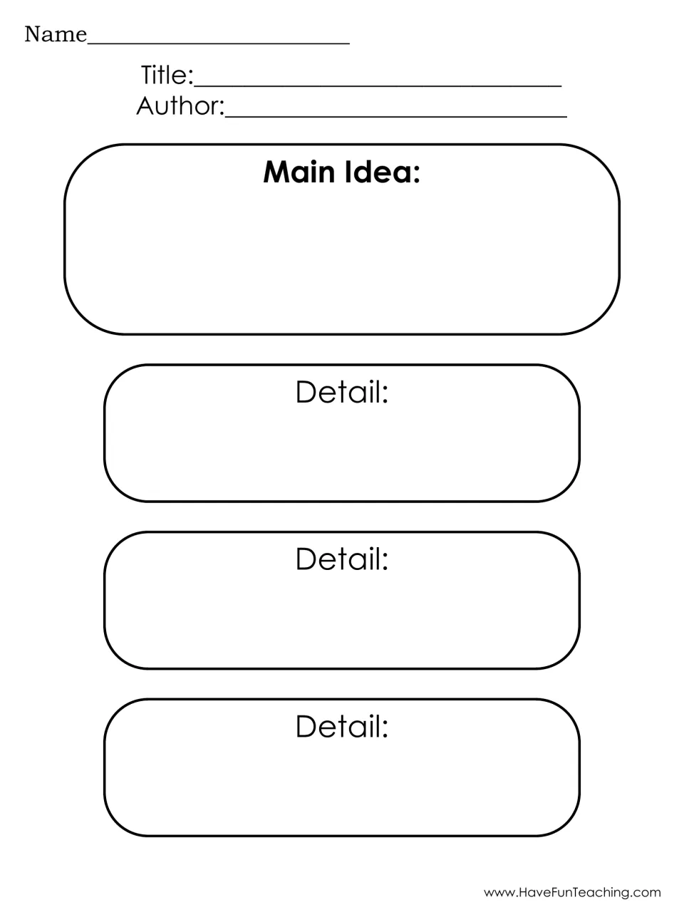 Main idea and details organizer: students state what an informational text is mostly about and give three supporting facts