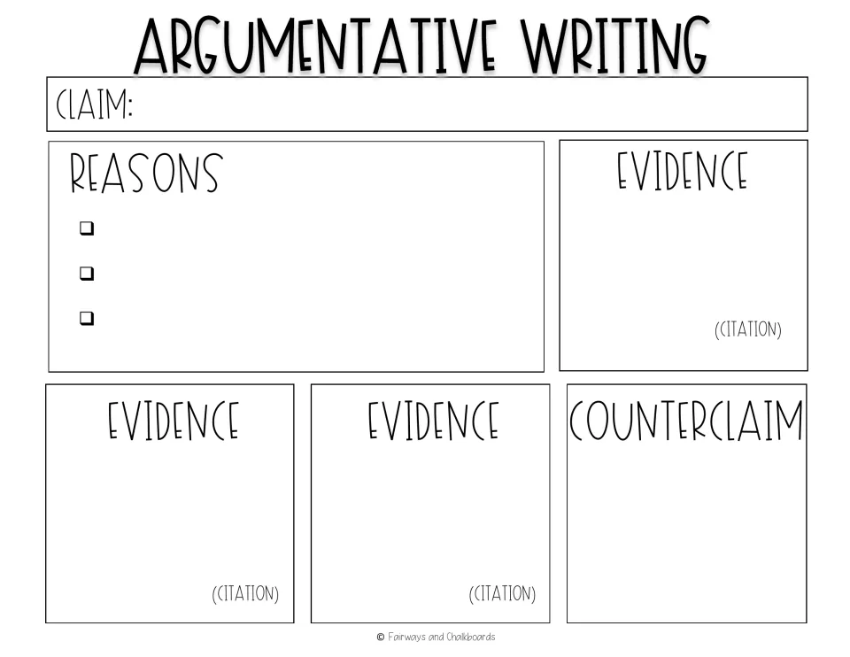 Claim, reasons and cited evidence: students list three reasons, record evidence with citations and note a counterclaim
