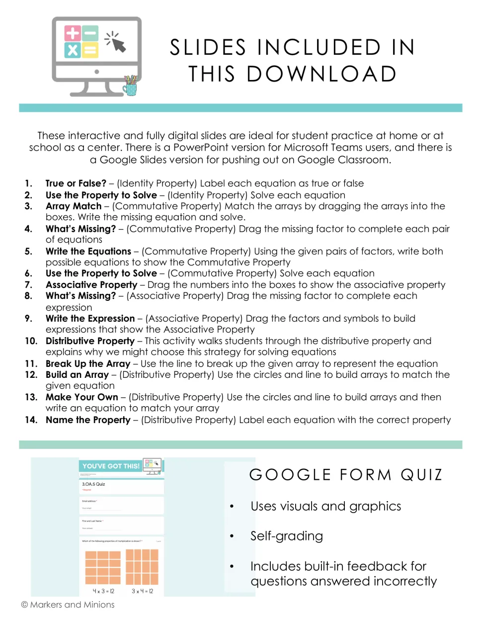 List of 14 slides covering identity, commutative, associative and distributive properties, plus a self-grading quiz