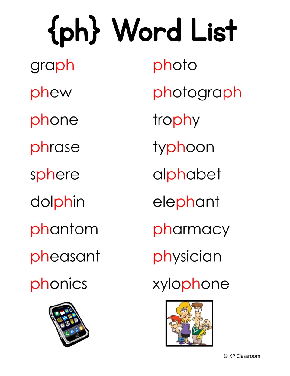 {ph} word list of 18 words with ph in red, including phew, phrase, sphere, typhoon, pharmacy, pheasant and xylophone