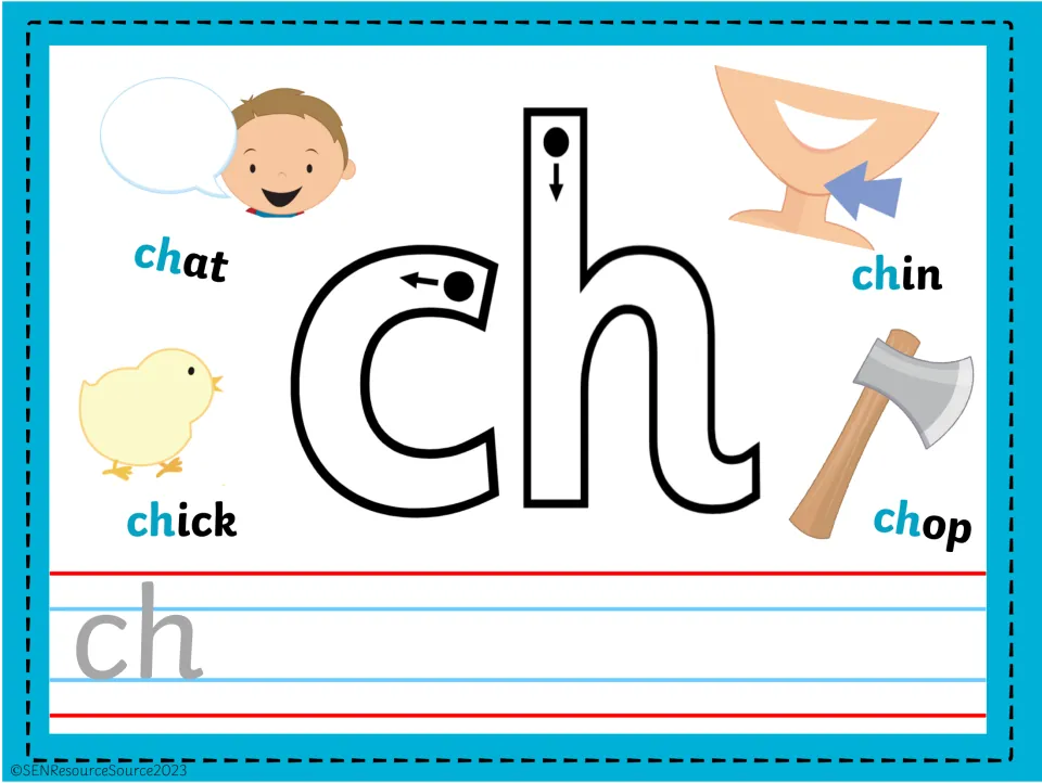 ch digraph mat: students fill the large outlined ch with dough and write ch, with pictures for chat, chick, chin and chop