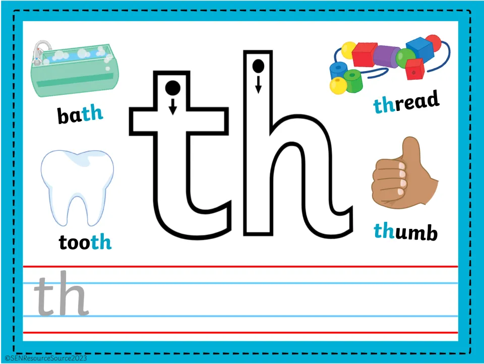 th digraph mat: students shape dough over the outlined th and write it, with picture words bath, tooth, thread and thumb