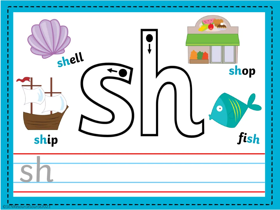 sh digraph mat: students roll dough to form the outlined sh, then write sh, with pictures of shell, ship, shop and fish