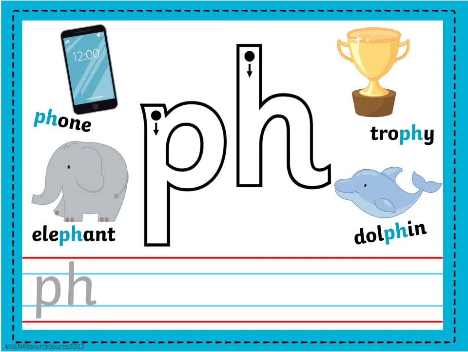 ph digraph mat: students form the outlined ph in dough and write ph, with pictures of phone, elephant, trophy and dolphin