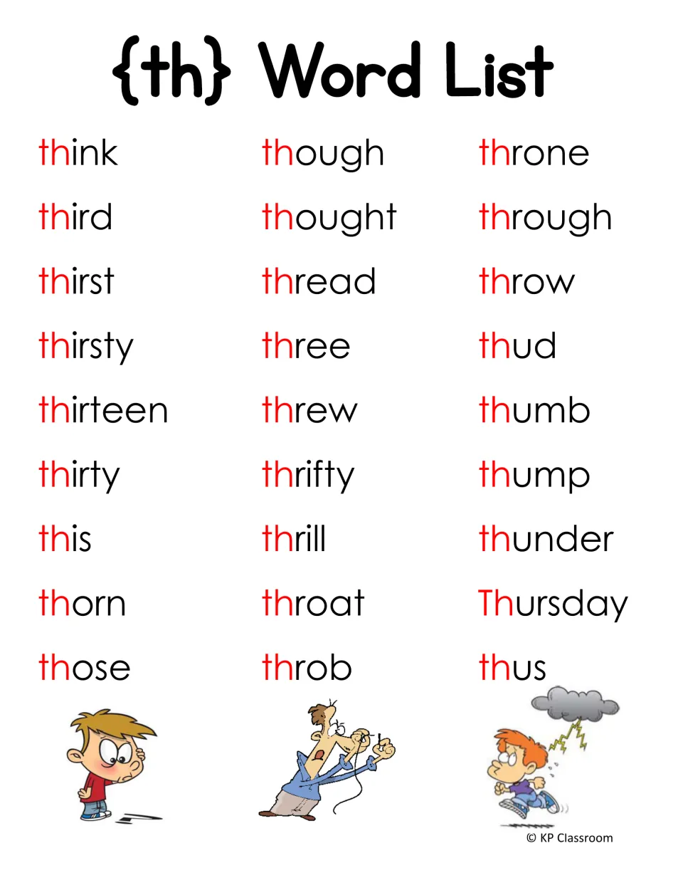 th word list continued with beginning th words such as think, thirsty, thought, thread, thumb, thunder and Thursday