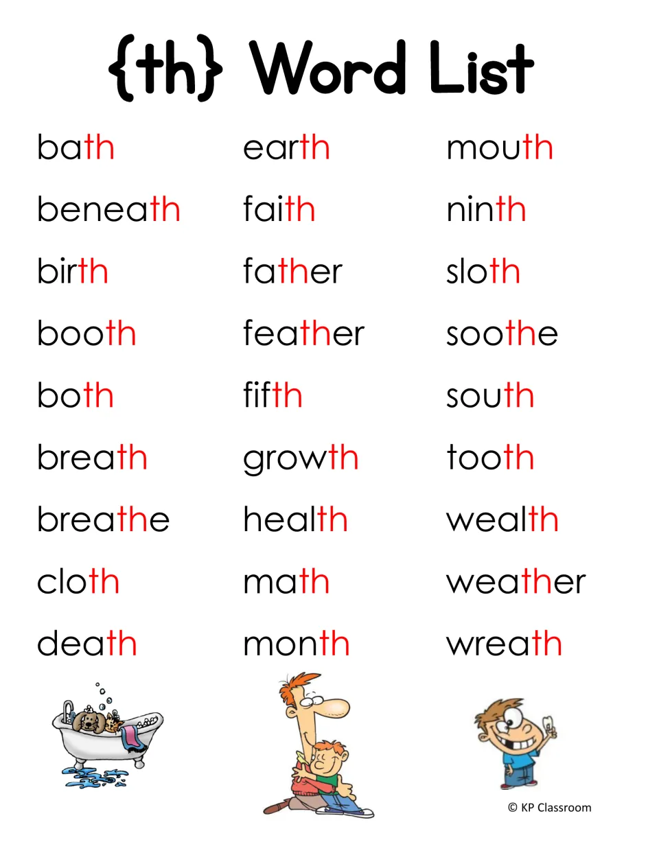 th word list of words where th comes at the end or middle, such as bath, breathe, father, feather, tooth and wreath