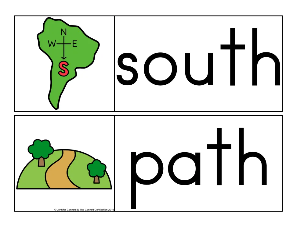 Final th word cards: south, a map of South America with a compass arrow to S, and path, a trail over a green hill