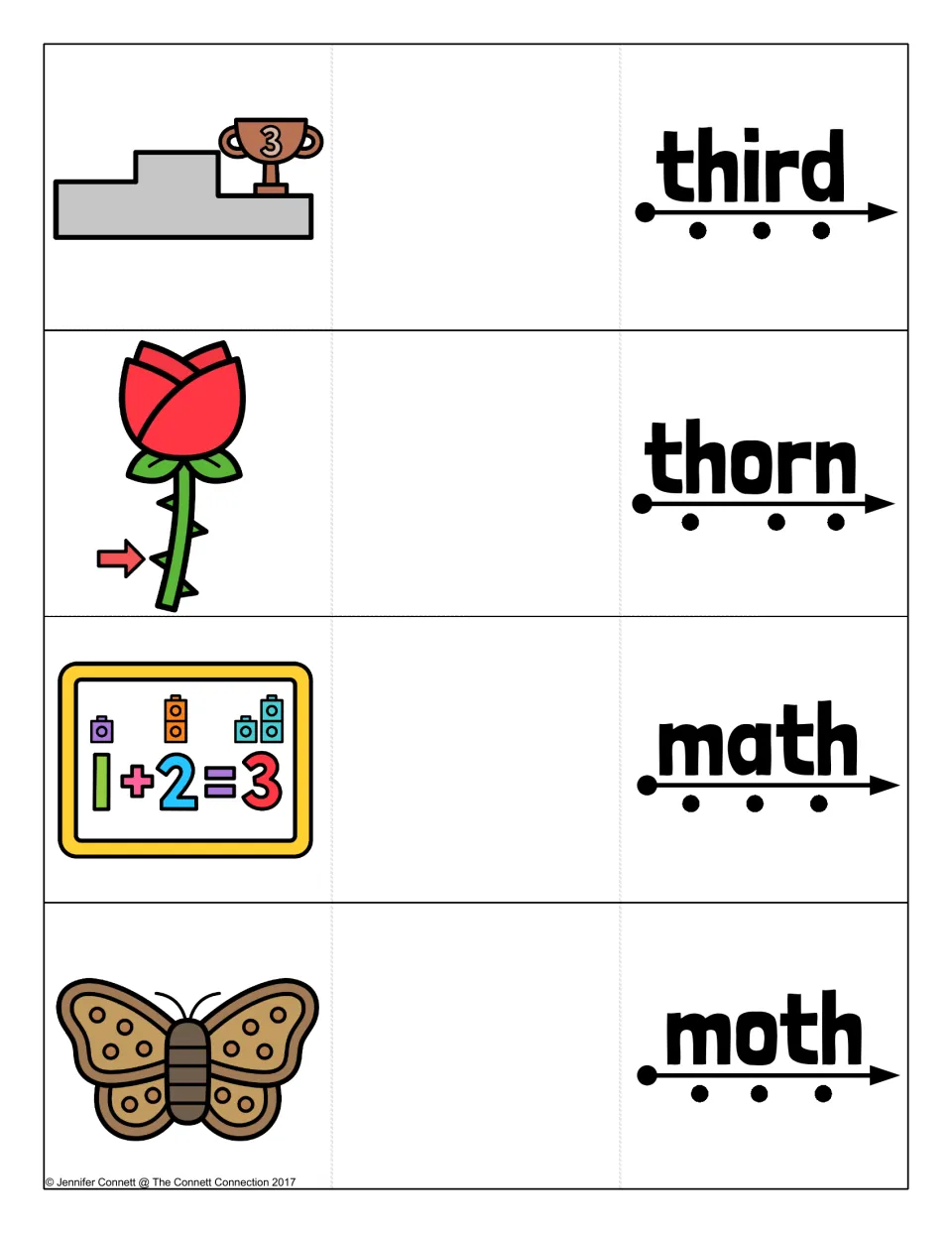 TH blending cards for third, thorn, math and moth, each word over a sound-dot arrow beside its picture to reveal