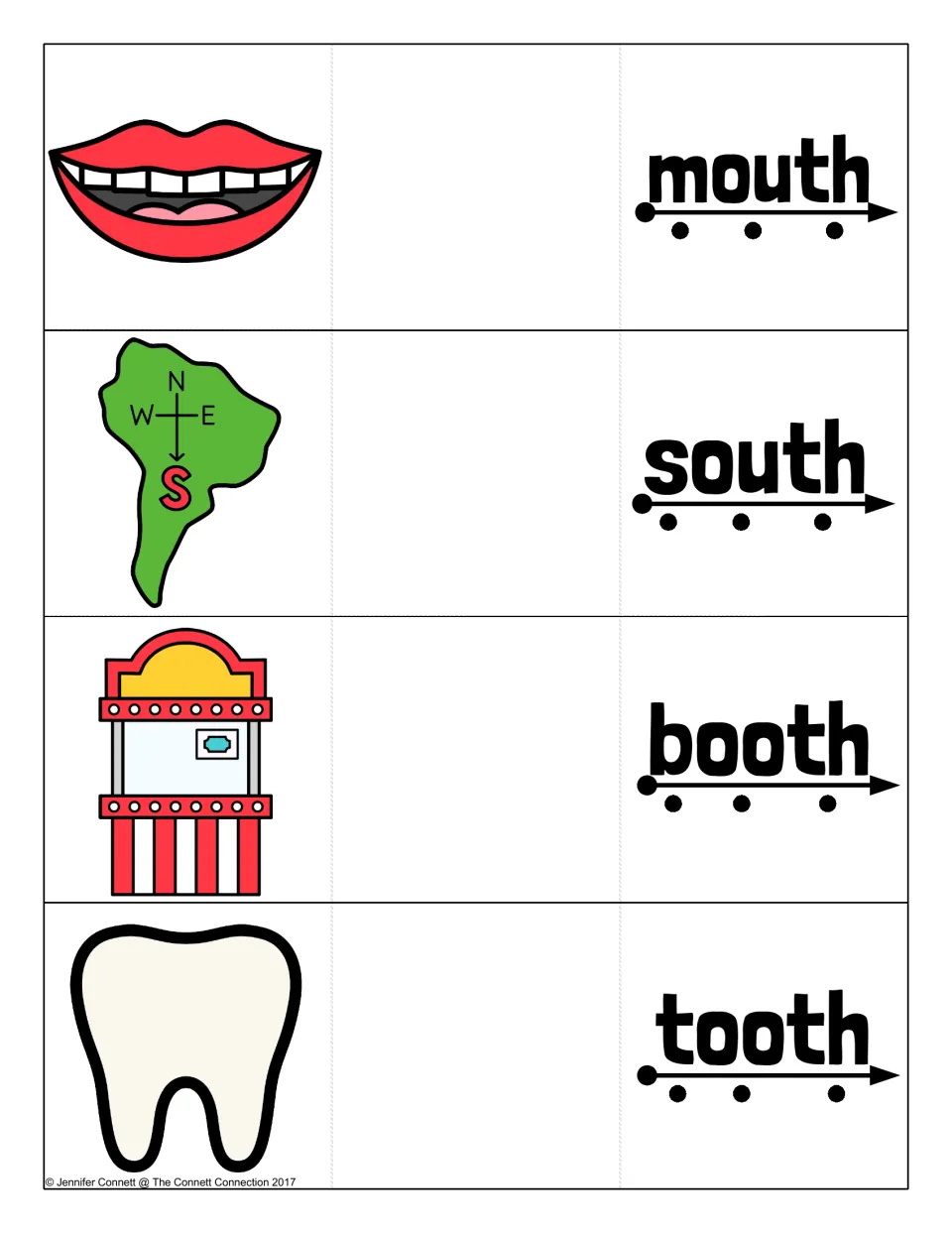 Final th word cards for mouth, south, booth and tooth: students tap each sound dot, blend, then flip to see the picture