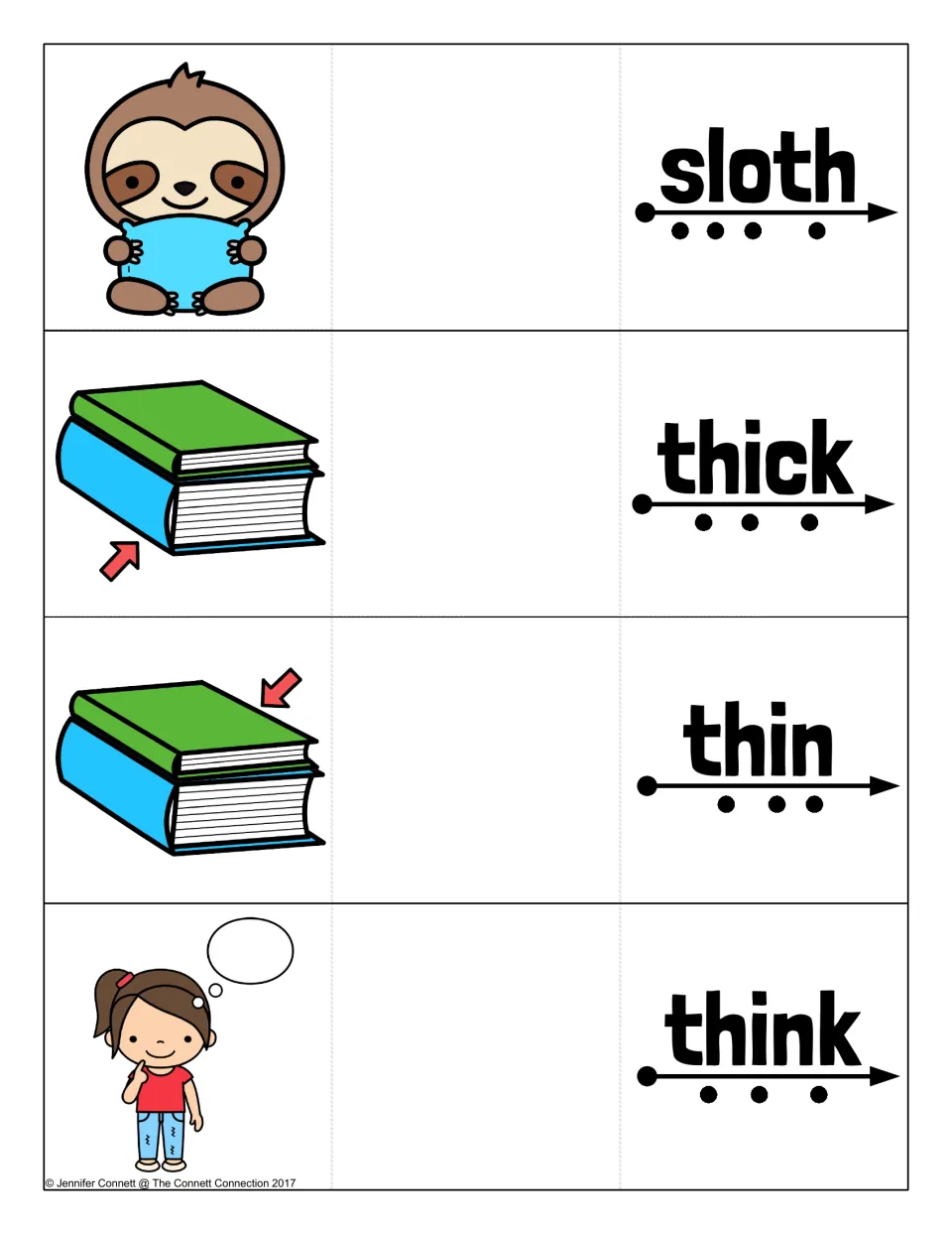 Blending cards for sloth, thick, thin and think, pairing each th word and its sound dots with a matching picture
